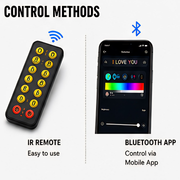 LED Matrix Panel Flexible RGB Car Display with App & Remote Control (1 Feet)